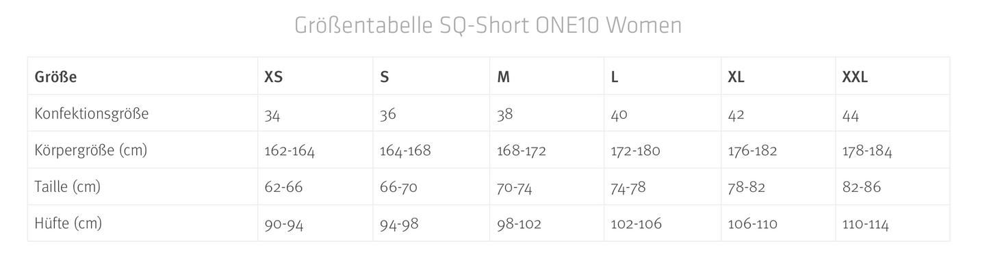 SQlab SQ-Short "ONE10 WOMAN" Unterziehhose für MTB- Tour + Travel + Trekking mit Sitzpolster in Größen XS bis XXL in Schwarz