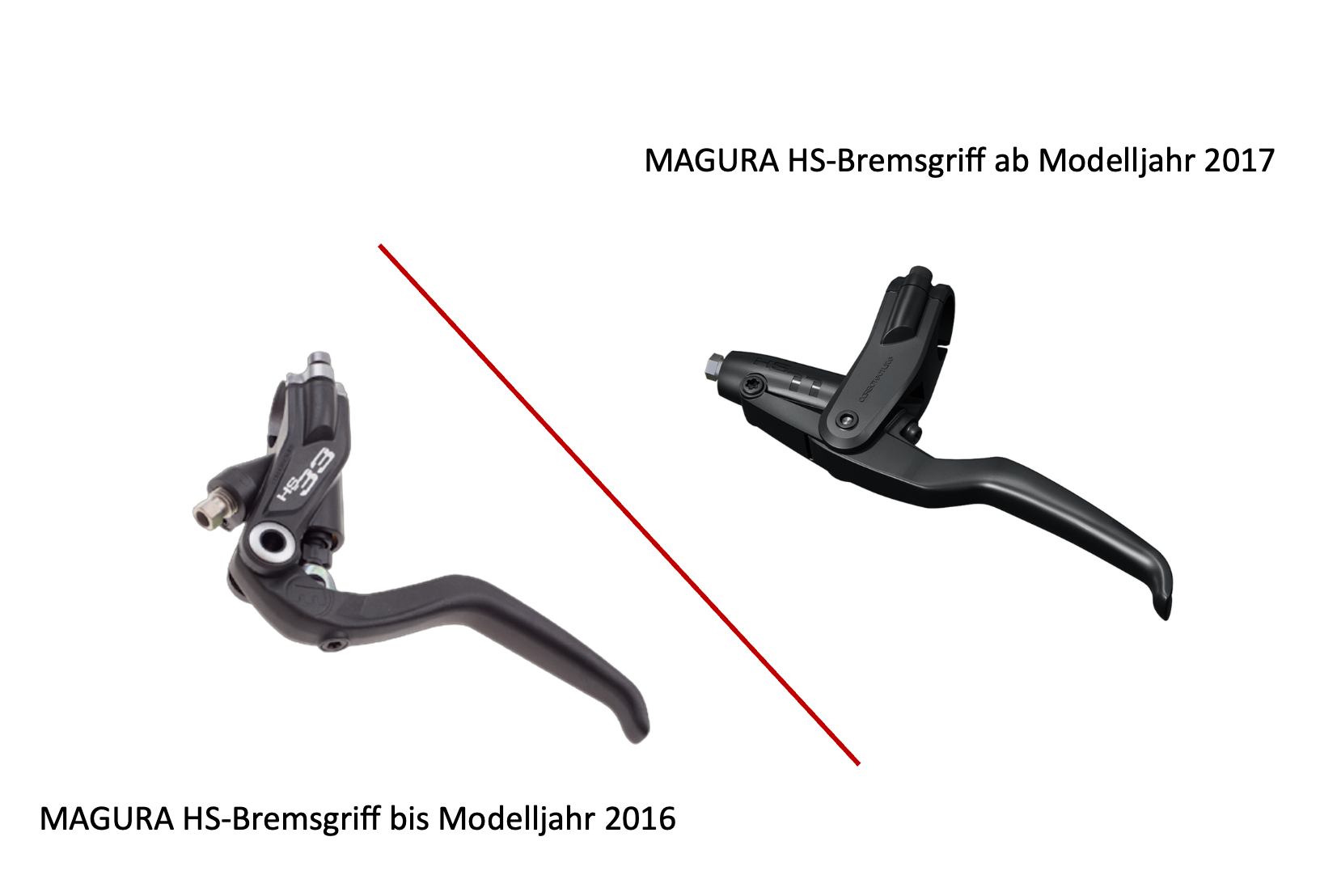 MAGURA Bremsgriff für HS11 Hydraulik-Bremsen - rechts/links verwendbar