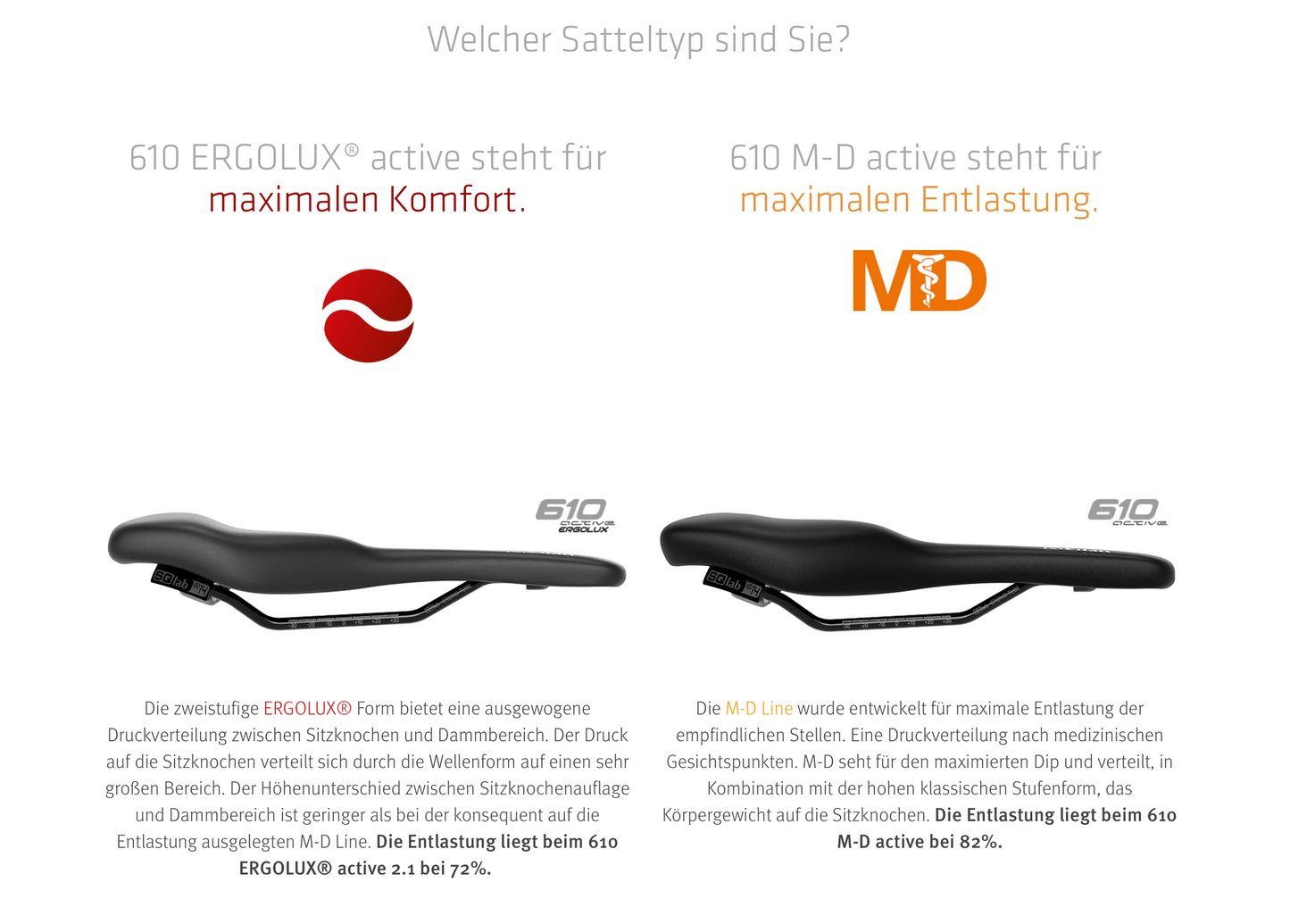 SQlab Sattel "Modell 610 ERGOLUX active 2.1" für MTB TOUR & TRAVEL - Original