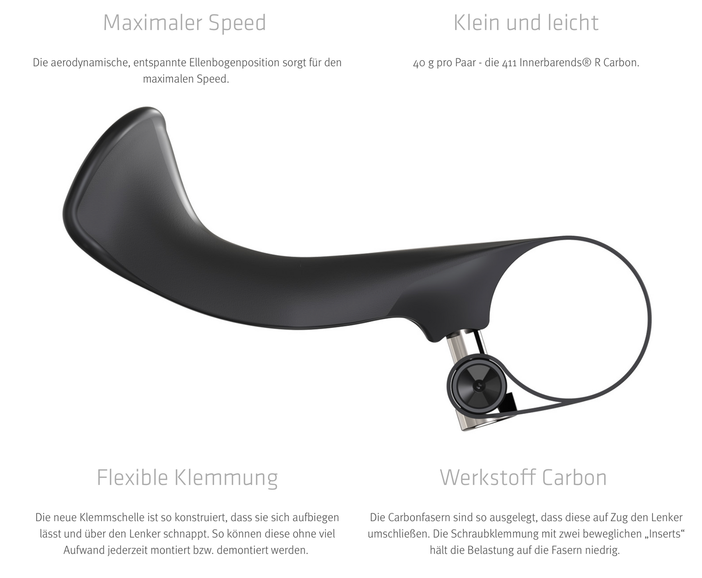SQlab Innerbarends Modell "411 R Carbon" in Carbon - Original