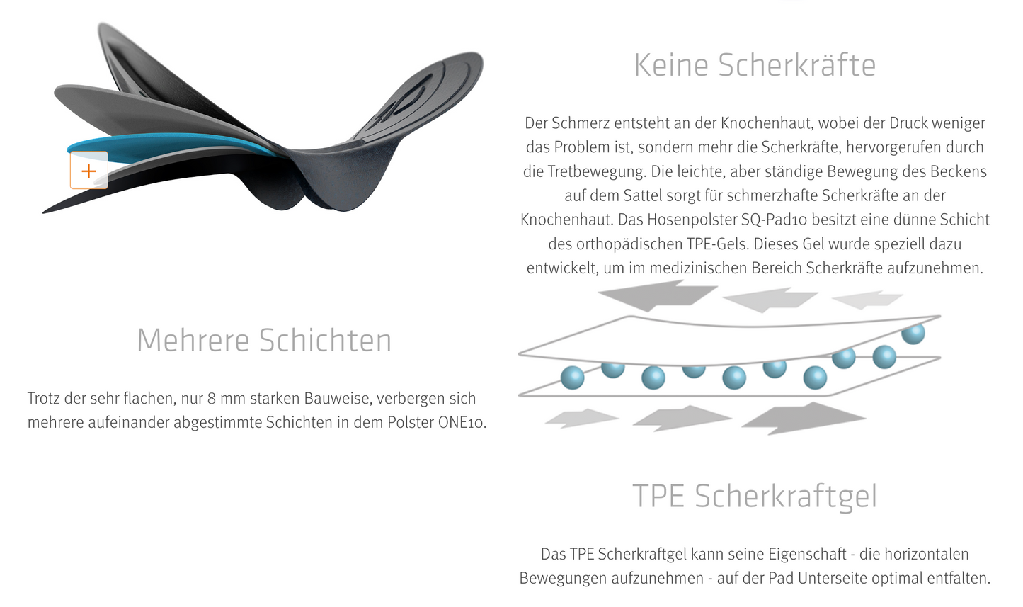 SQlab SQ-Short "ONE10" Unterziehhose für MTB- Tour + Travel + Trekking mit Sitzpolster in Größen XS bis XXL in Unisex Schwarz