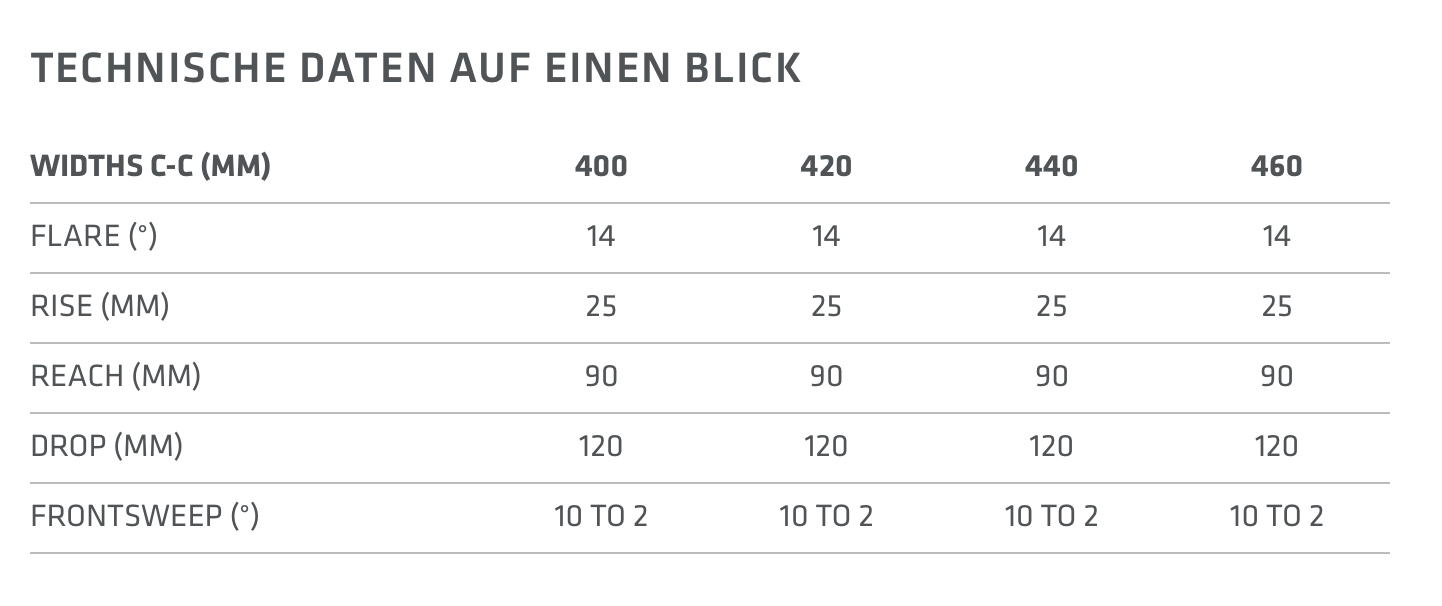 SQlab Gravel-Lenker Modell 314 Ergonomisch Alu 31,8mm in 400 / 420 / 440 oder 460mm