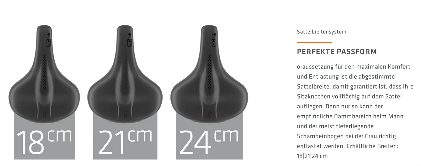 SQlab Sattel Modell "621 active 2.1" für City in 18cm / 21cm / 24cm Breite - Original