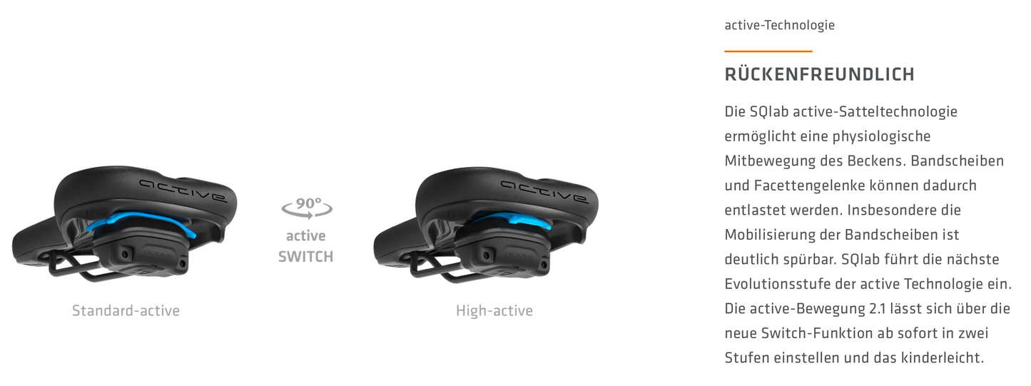 SQlab Sattel Modell "621 active 2.1" für City in 18cm / 21cm / 24cm Breite - Original