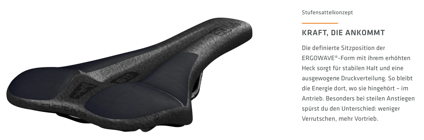SQlab Sattel "611 ClipOn Infinergy ERGOWAVE active 2.1" ideal für MTB Trail & Down Country und Gravel + Road in 13cm bis 17cm
