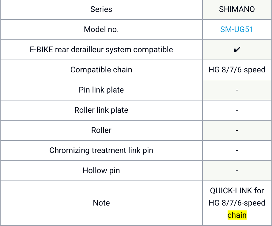SHIMANO Kettenschloss für 6/7/8-fach oder 11-fach oder 12-fach Ketten - Original
