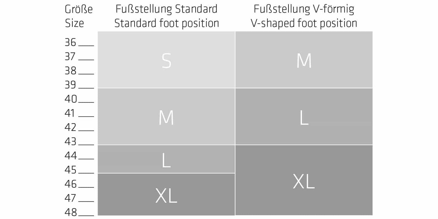 SQlab Pedale "50x" für MTB Gravity & E-Performance in versch. Achslängen - Original