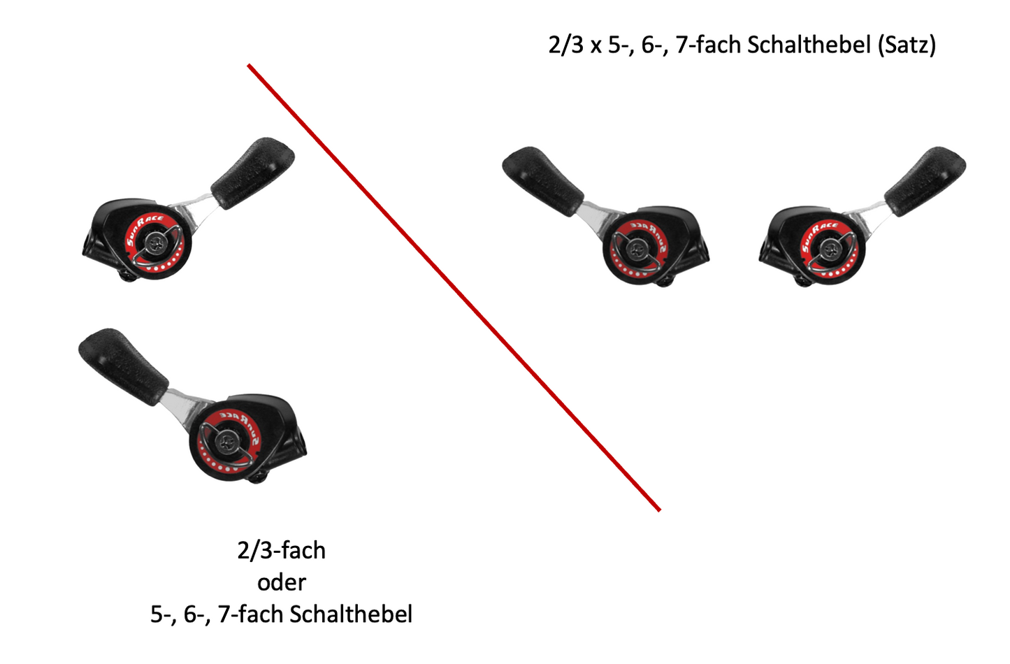 SunRace Schalthebel 2/3 x 5, 6 oder 7-fach, friktion (Rasterlos), einzeln oder als Satz
