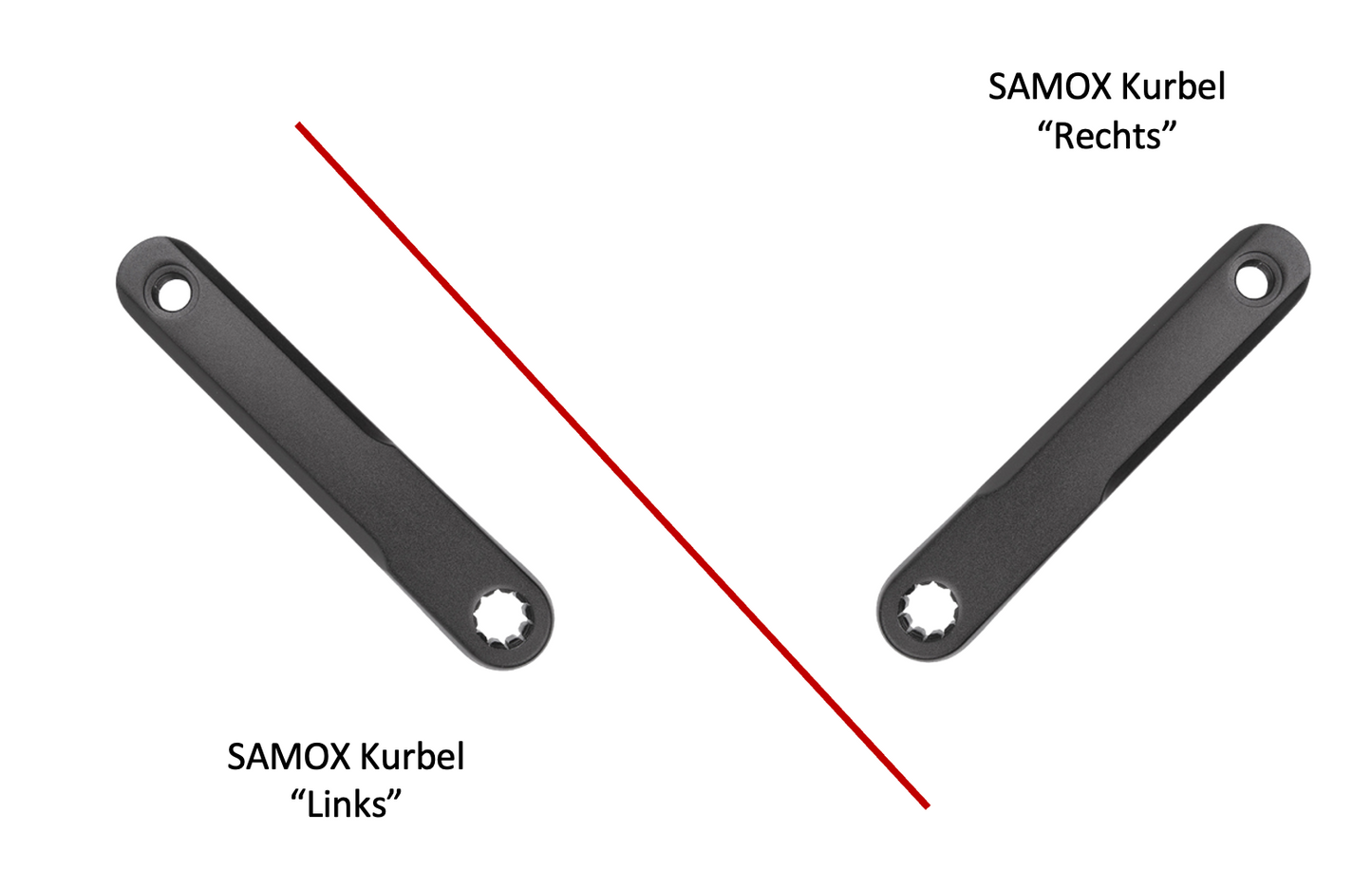 SAMOX E-Bike Kurbel "Shape 1" passend für BOSCH 3. Generation - 170mm - Q8 Mini ISIS-Aufnahme (BNI) - 5mm Offset aus Aluminium