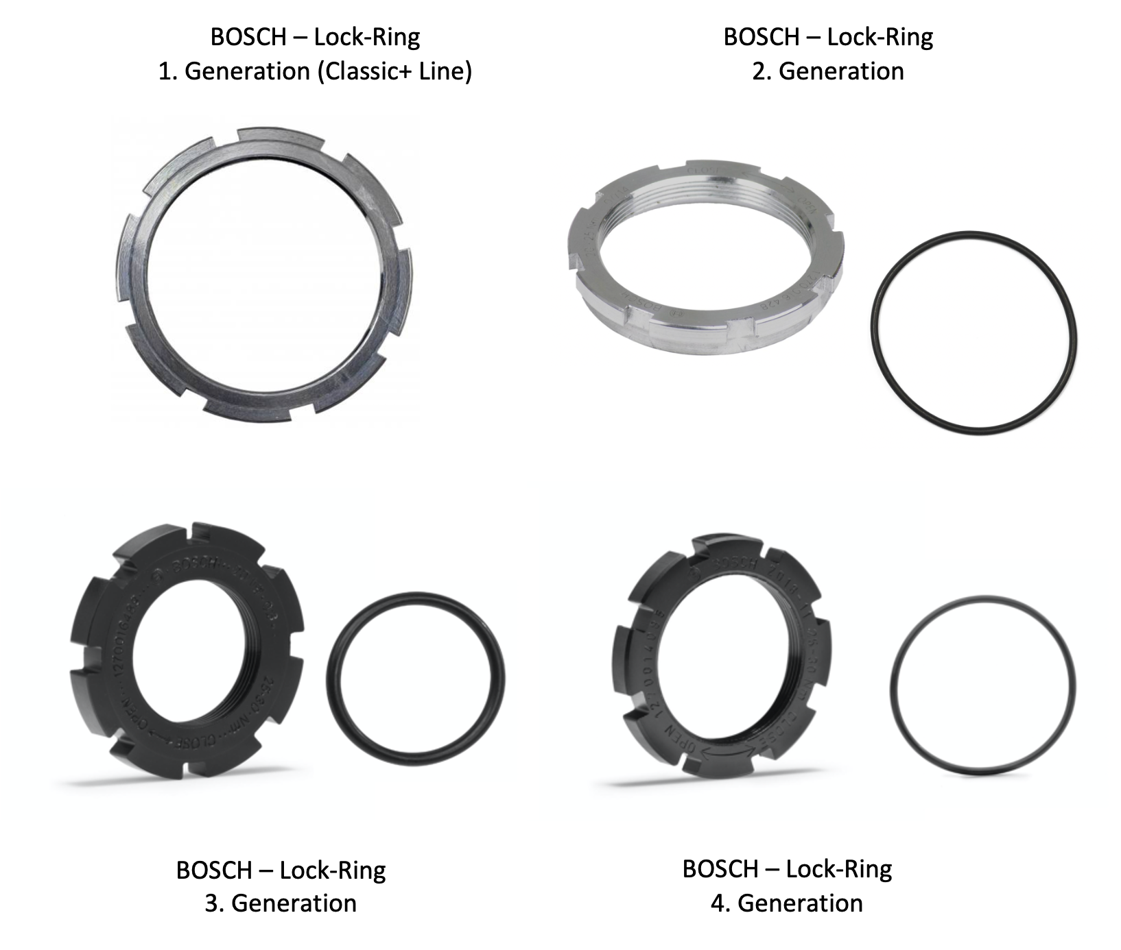 BOSCH E Bike Lockring fur verschiedene Motor Generationen zum Teil mit