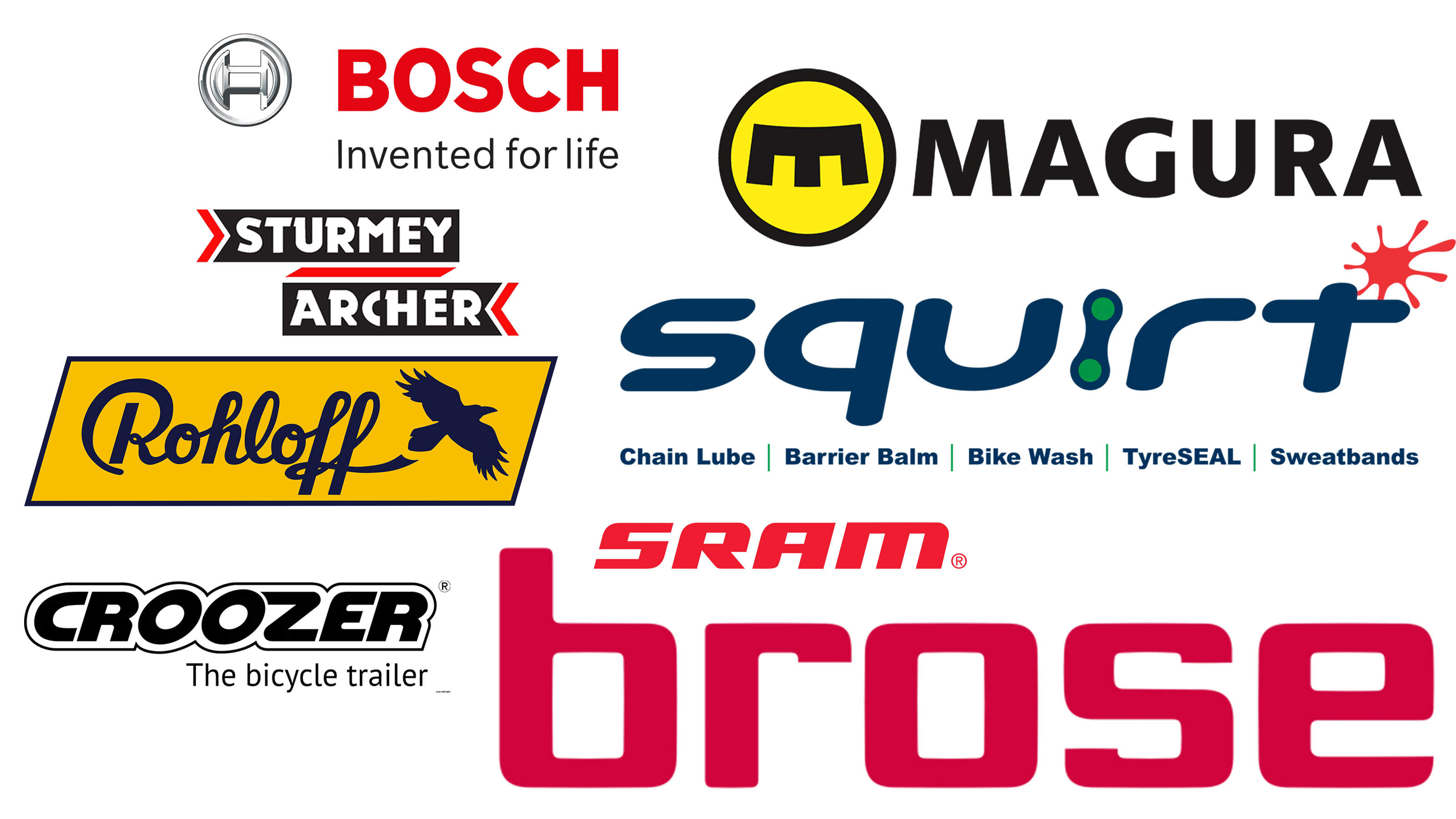 Ersatzteile & Zubehör nach Marken