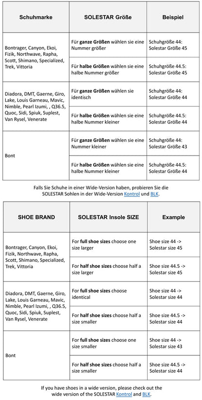 SOLESTAR KONTROL 2 Einlegesohlen Radsport – maximale Kraftübertragung, stabile Fußführung, Carbon-Technologie