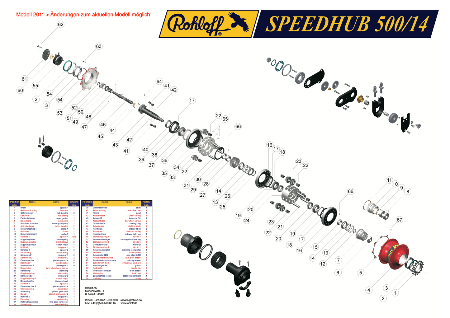 ROHLOFF Speedhub 500/14 - Öl-Ablassschraube wird bei jedem Ölwechsel benötigt - Original > 8520