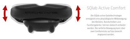 SQlab 602 ERGOLUX® active 2.0 – Trekking- & Tourensattel mit Active Comfort und 70 % Entlastung