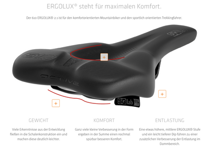 SQlab 610 ERGOLUX® active 2.1 – Komfortsattel für MTB-Tour & Trekking mit Active-Technologie
