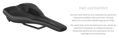 SQlab 610 ERGOLUX® active 2.1 – Komfortsattel für MTB-Tour & Trekking mit Active-Technologie