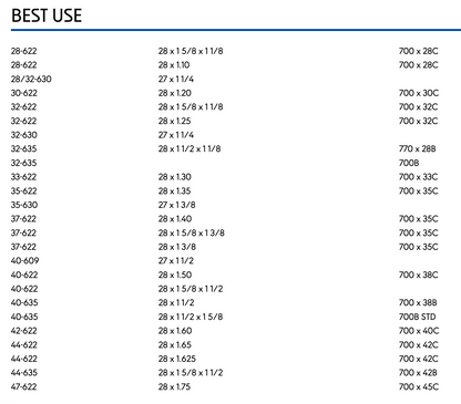 Schwalbe Fahrradschlauch Nr. 17 – 28 Zoll / 700C (28/47-622/635), Butyl, SV/DV/AV