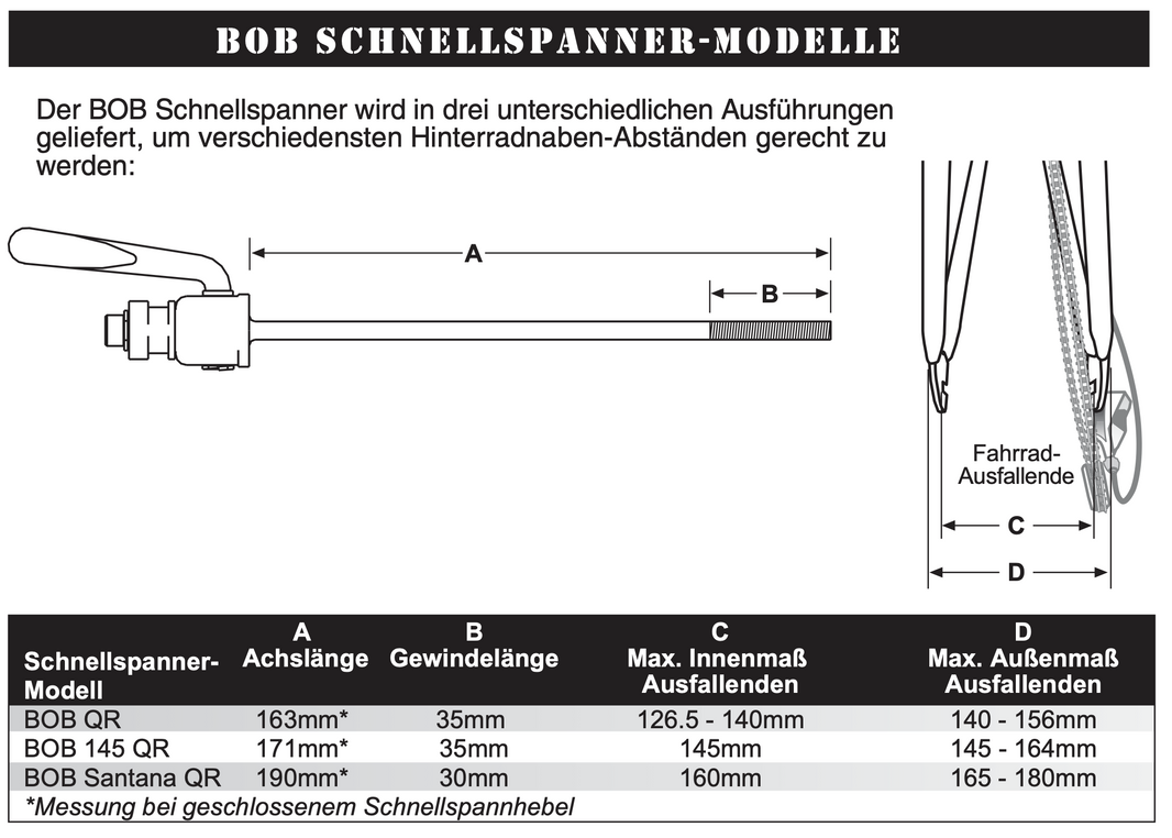 BOB Trailers YAK und IBEX Lastenanhänger OR Spezial-Schnellspanner zum Anhängen an das Zugfahrrad