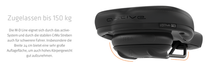 SQlab 621 M-D – City-Komfortsattel mit 85 % Entlastung & Active Comfort (Comfortsticks)