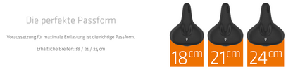 SQlab 621 M-D – City-Komfortsattel mit 85 % Entlastung & Active Comfort (Comfortsticks)