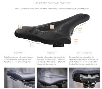 SQlab 614 ERGOWAVE® active 2.1 – Gravel-Sattel mit Active-Technologie, Komfort & Beinfreiheit
