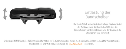 SQlab 614 ERGOWAVE® active 2.1 – Gravel-Sattel mit Active-Technologie, Komfort & Beinfreiheit