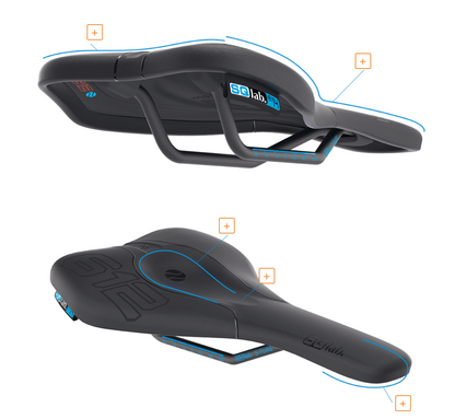SQlab 612 ERGOWAVE® – Leichter Race-Sattel für Rennrad & MTB mit 63 % Entlastung