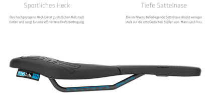 SQlab 612 ERGOWAVE® – Leichter Race-Sattel für Rennrad & MTB mit 63 % Entlastung