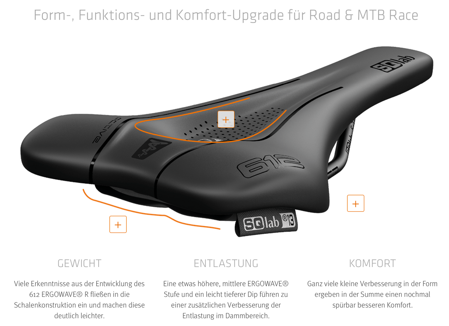 SQlab Sattel "Modell 612 ERGOWAVE active 2.1" für ROAD & MTB RACE - Original