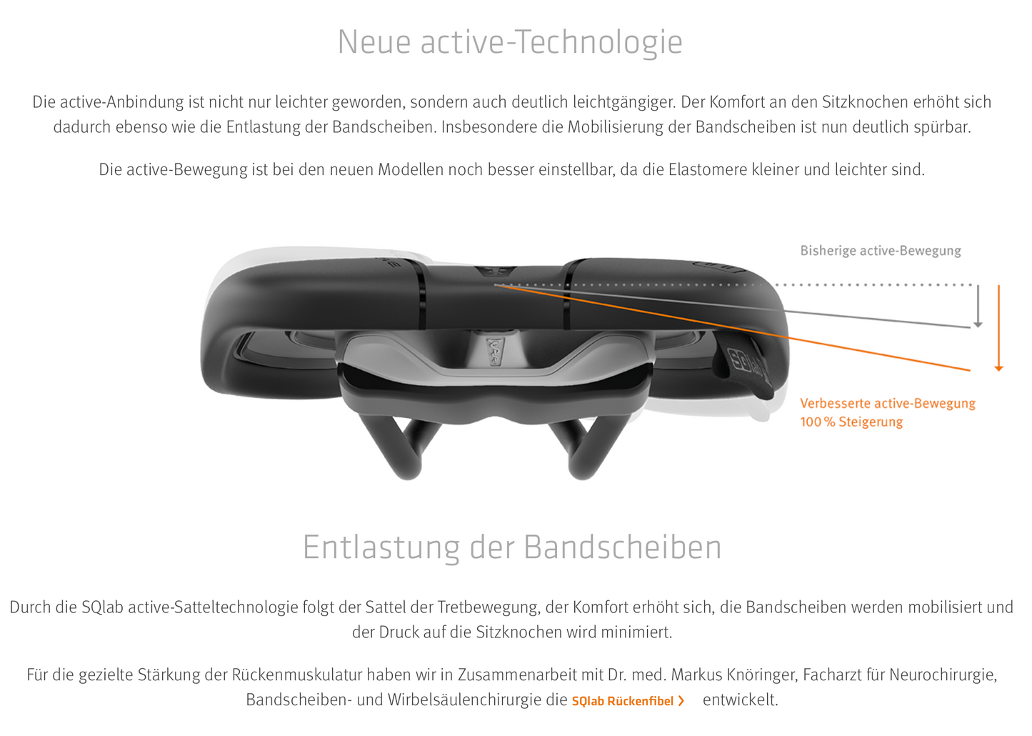 SQlab Sattel "Modell 612 ERGOWAVE active 2.1" für ROAD & MTB RACE - Original