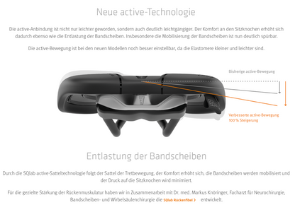 SQlab 612 ERGOWAVE® active 2.1 – Race-Sattel für Rennrad & MTB mit Active-Technologie