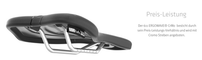 SQlab 611 ERGOWAVE® CrMo – MTB-Trail-Sattel mit starker Ergonomie & Top-Preis-Leistung