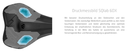 SQlab 6OX ERGOWAVE® active – E-MTB-Sattel für maximale Kontrolle, Halt & Komfort im Gelände