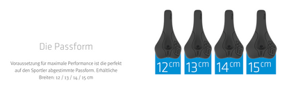 SQlab 611 ERGOWAVE® CrMo – MTB-Trail-Sattel mit starker Ergonomie & Top-Preis-Leistung