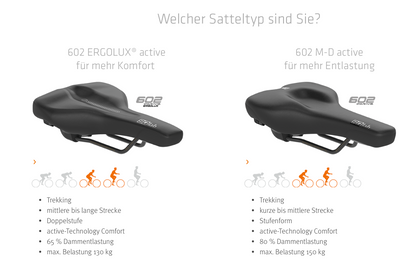 SQlab 602 ERGOLUX® active 2.0 – Trekking- & Tourensattel mit Active Comfort und 70 % Entlastung