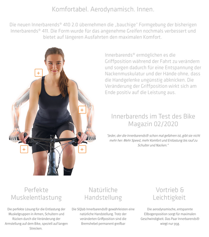 SQlab Innerbarends® 410 2.0 – ergonomische Innen-Barends für MTB & Touring