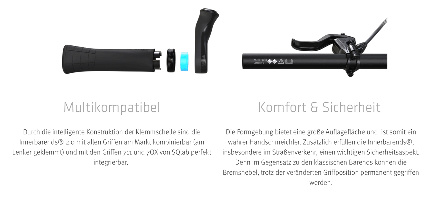 SQlab Innerbarends "Modell 410 2.0" "Komfortabel-Flächig-Sicher" aus Faserverbundkunststoff (FVK) - Original