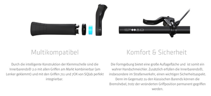 SQlab Innerbarends® 410 2.0 – ergonomische Innen-Barends für MTB & Touring