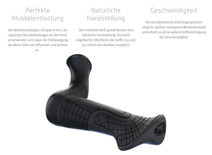 SQlab Innerbarends® 410/402 – ergonomische Innen-Barends für MTB & Trekking