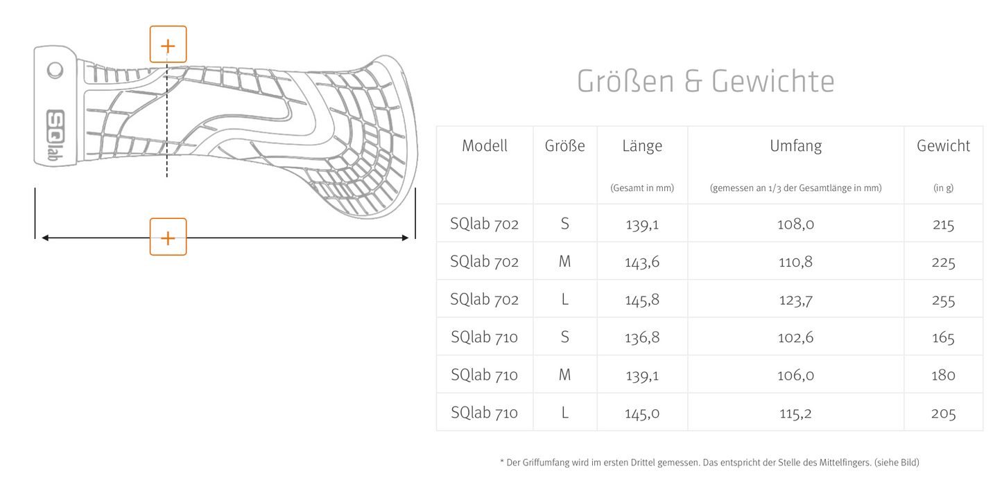 SQlab Lenker-Griffe "Modell 702" für TREKKING + CITY Comfort- Original