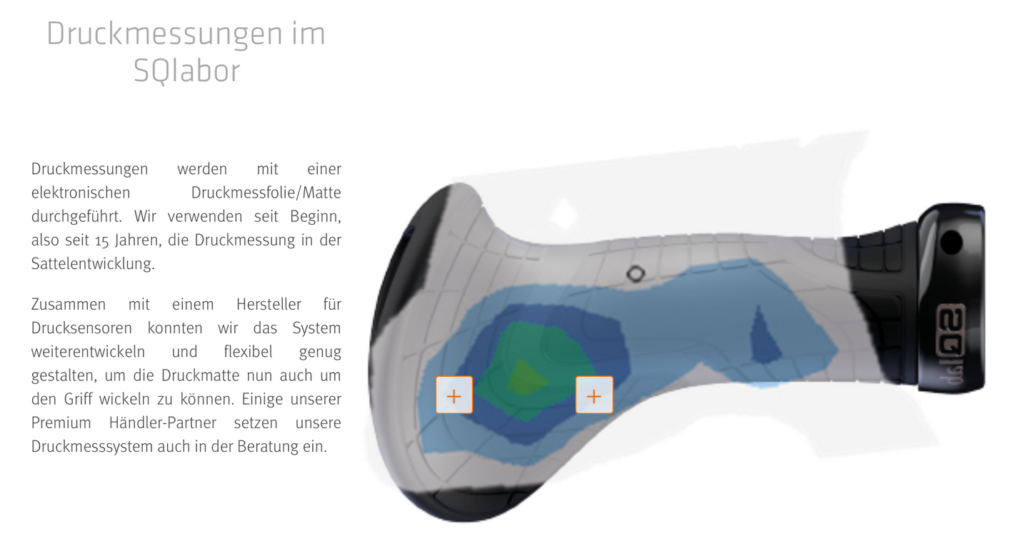 SQlab Lenker-Griffe "Modell 702" für TREKKING + CITY Comfort- Original