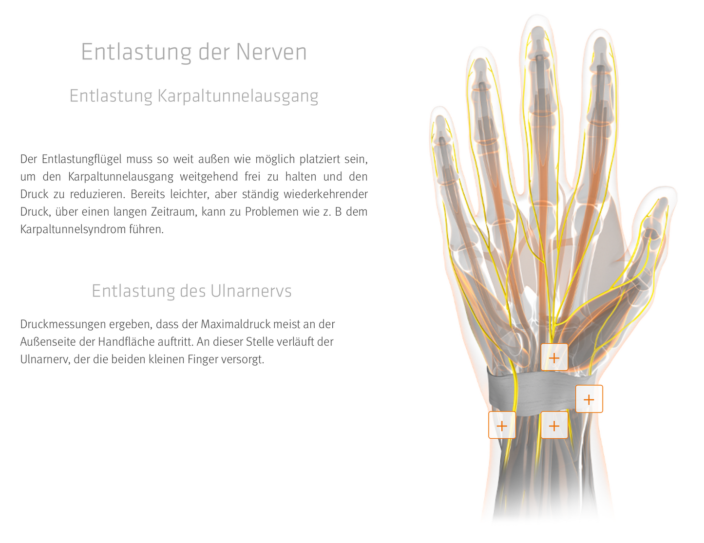 SQlab Lenker-Griffe "Modell 702" für TREKKING + CITY Comfort- Original