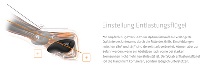 SQlab 702 Komfortgriffe – extra großer Flügel, maximale Auflagefläche, City & Trekking, S–L