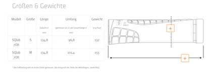 SQlab 70X Griffe – Gravity & Downhill, maximale Kontrolle, Shock Absorption, S/M, E-Bike Ready