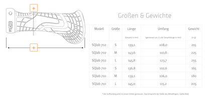 SQlab 710 Short Griffe – ergonomisch, für Drehgriffschaltung, Rohloff/Nexus/Alfine, S–L