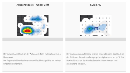 SQlab 710 Short Griffe – ergonomisch, für Drehgriffschaltung, Rohloff/Nexus/Alfine, S–L