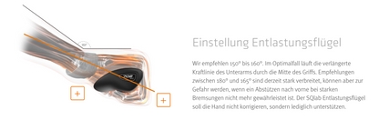 SQlab 710 Short Griffe – ergonomisch, für Drehgriffschaltung, Rohloff/Nexus/Alfine, S–L