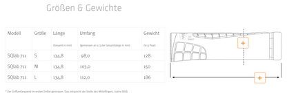 SQlab 711 MTB Griffe – Langstrecke & Race, ergonomisch gedämpft, Innerbarend-ready, S/M/L