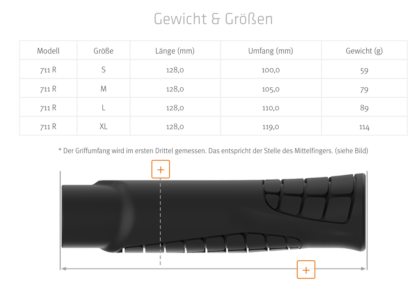 SQlab Lenker-Griffe "Modell 711R" für MTB Race - Original