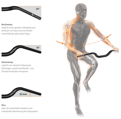SQlab 302 3.0 Trekking Lenker – ergonomisch, 35 mm Rise, 24° Back-, 15° Downsweep